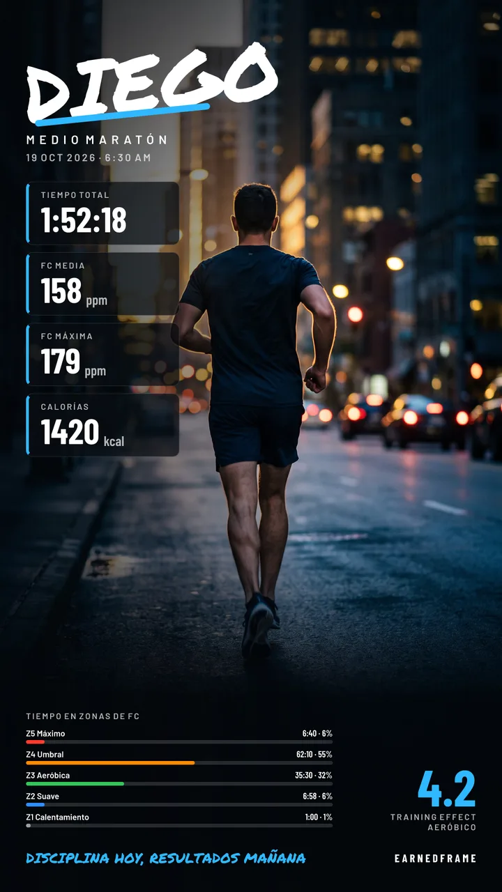 Ejemplo de EarnedFrame: medio maratón con tiempo, frecuencia cardiaca y zonas